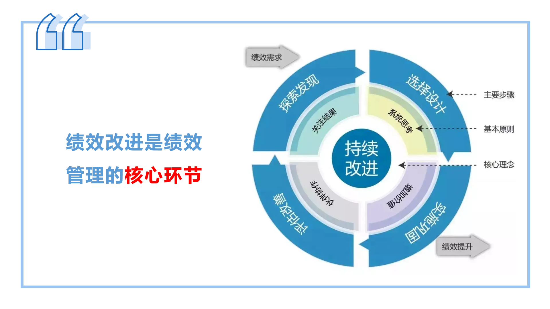 2025年9月 第15页